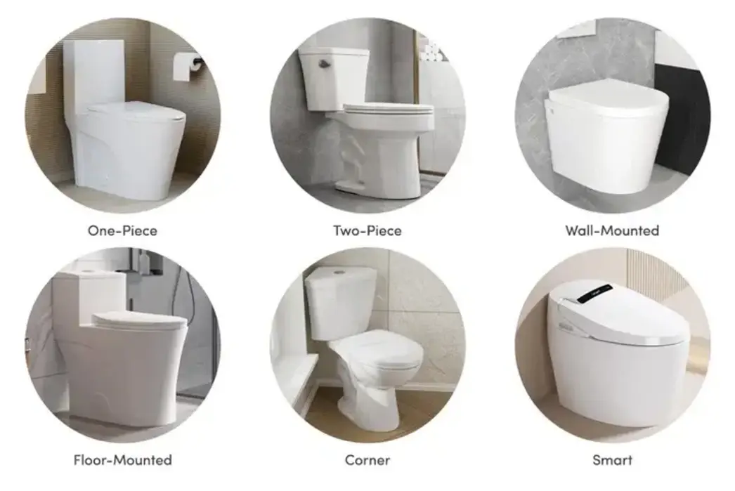 Diagram showing six types of toilets flow-state installs across the Niagara region, including one-piece, two-piece, wall-mounted, floor-mounted, corner, and smart models